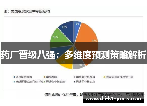 药厂晋级八强：多维度预测策略解析
