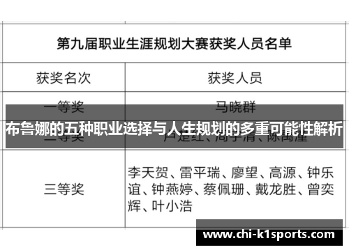 布鲁娜的五种职业选择与人生规划的多重可能性解析