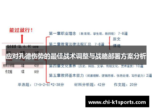 应对孔德伤势的最佳战术调整与战略部署方案分析