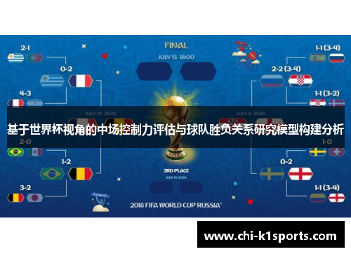 基于世界杯视角的中场控制力评估与球队胜负关系研究模型构建分析