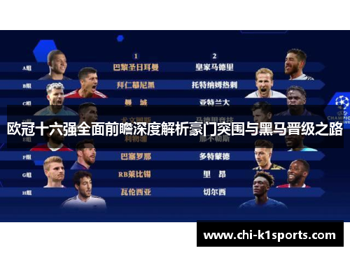 欧冠十六强全面前瞻深度解析豪门突围与黑马晋级之路