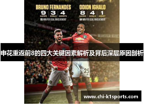 申花重返前8的四大关键因素解析及背后深层原因剖析